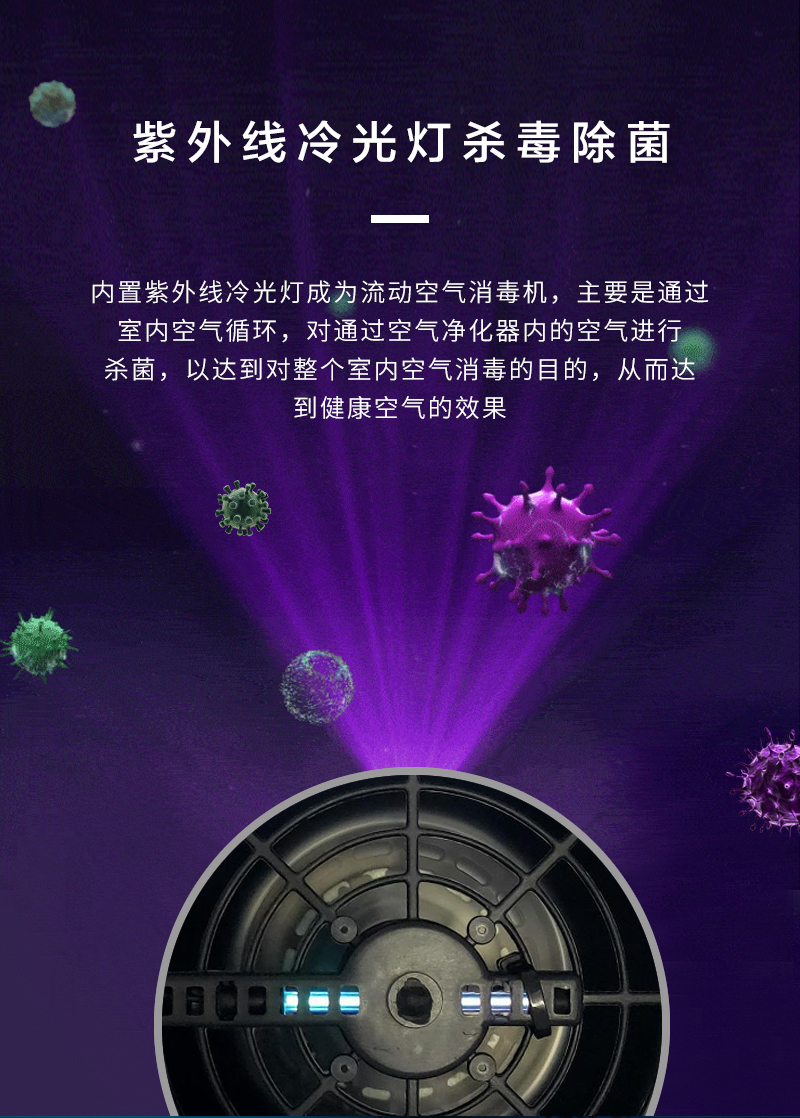 新空气净化器详情_09.jpg